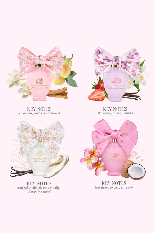 Mini Deluxe Perfume Sampler Set